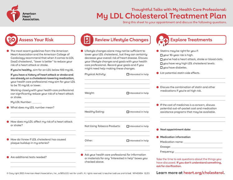 My LDL Cholesterol Treatment Plan: questions to ask your doctor