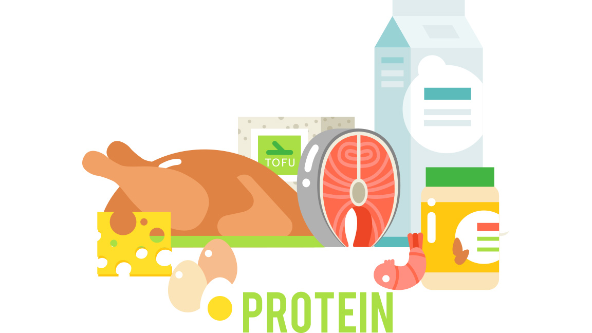 Protein intake for cardiac health