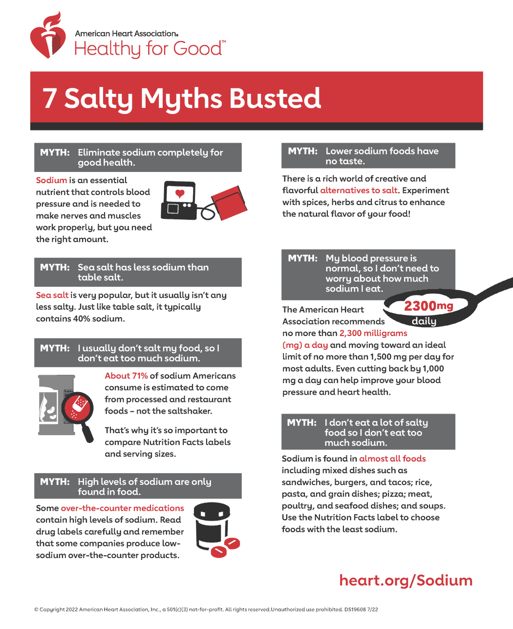 https://www.heart.org/-/media/AHA/H4GM/Infographics/7-Salty-Myths-Infographic.png