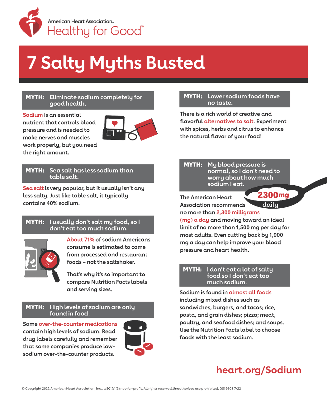 7 Salty Sodium Myths Busted Infographic