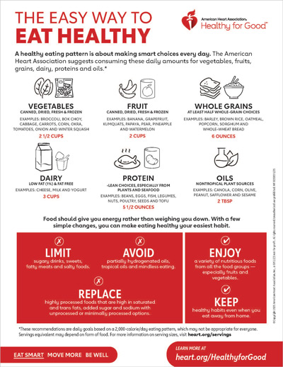 The easy way to eat healthy