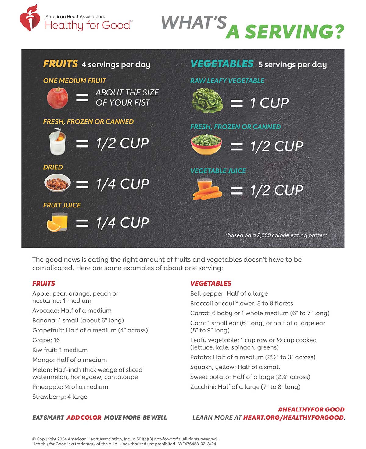 Fruits and Vegetables Serving Sizes Infographic