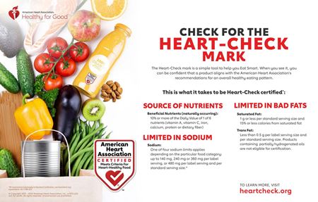 Check for the Heart-Check Mark Infographic