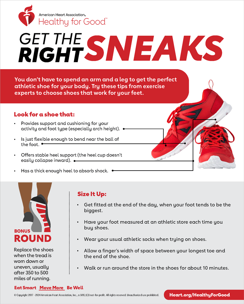 Get the Right Sneakers for Your Workout Infographic American Heart Association