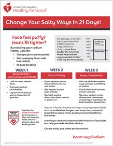 Sodium Swap - Change your salty ways in 21 days infographic