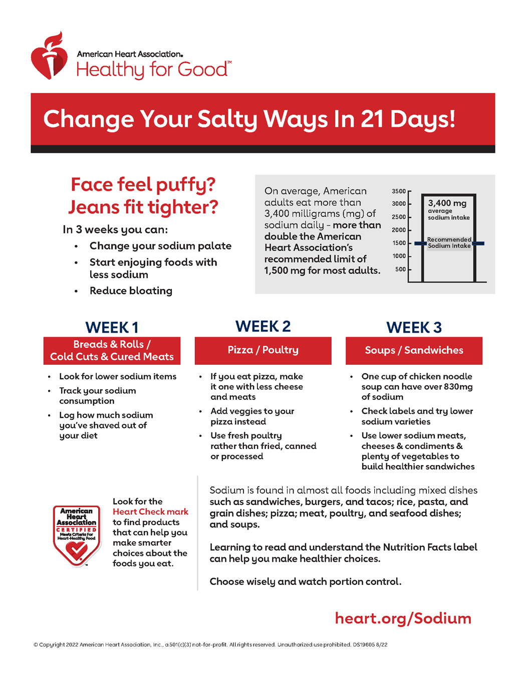 https://www.heart.org/-/media/AHA/H4GM/Infographics/Sodium-Swap-Change-Salty-Ways-infographic.png
