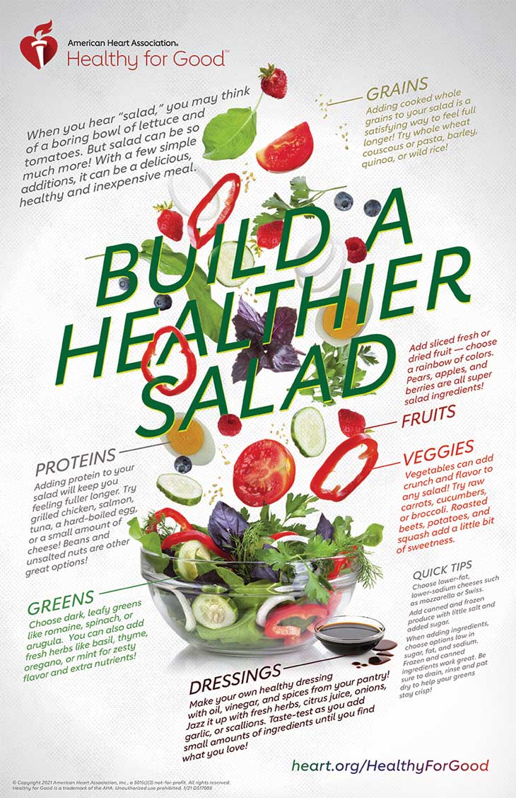 https://www.heart.org/-/media/AHA/H4GM/Infographics/build_healthier_salad_infographic.jpg