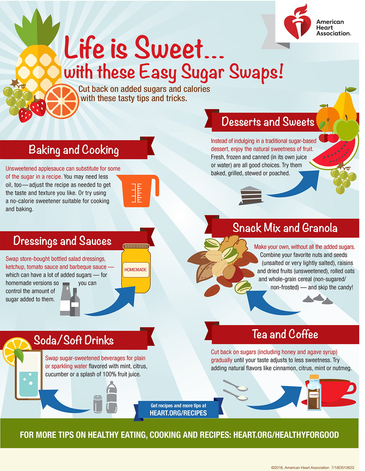 Healthy alternatives to sugar consumption