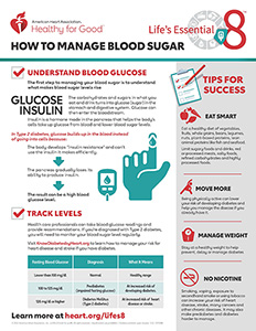 Blood sugar balance and weight management