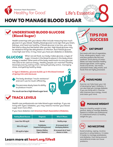 How to Manage Blood Sugar