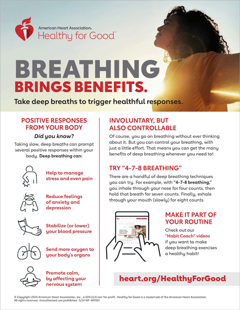 Breathing Brings Benefits Infographic | American Heart Association