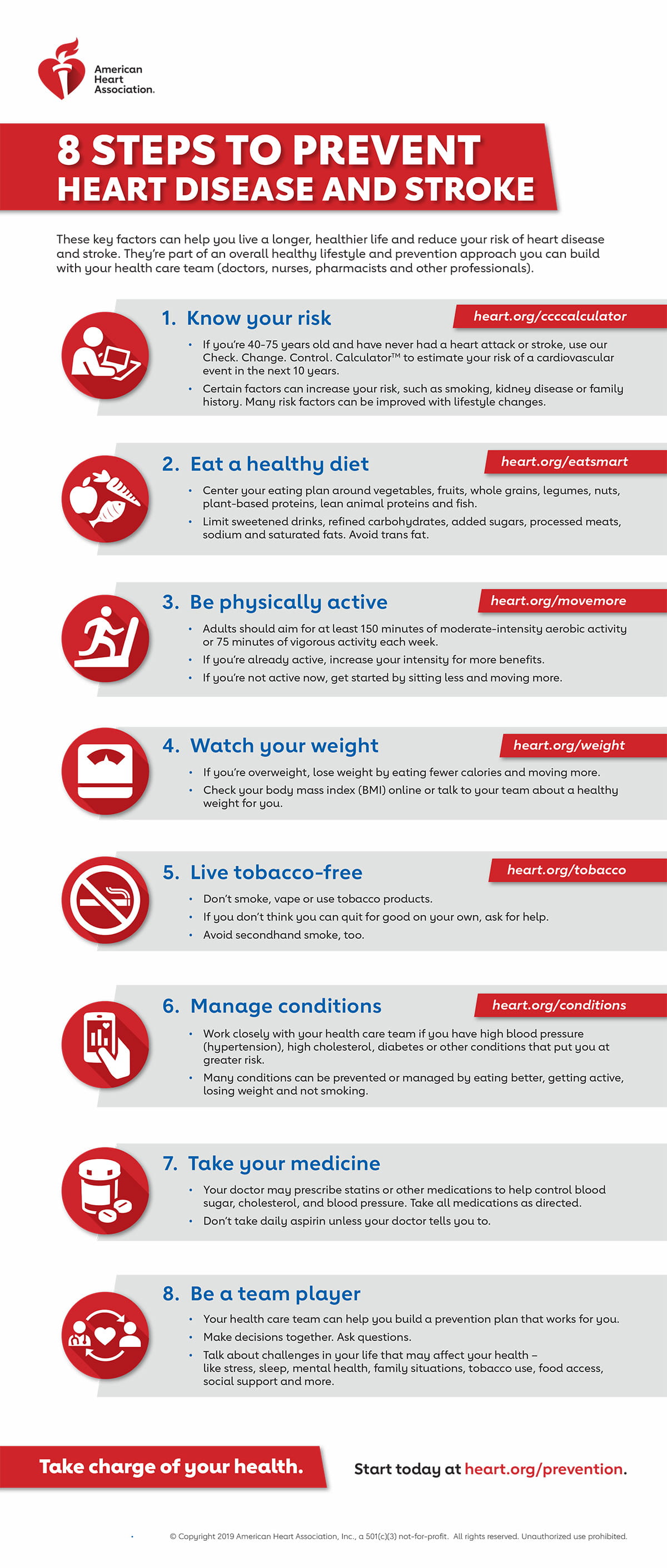 8 Steps To Prevent Heart Disease And Stroke Infographic American Heart Association