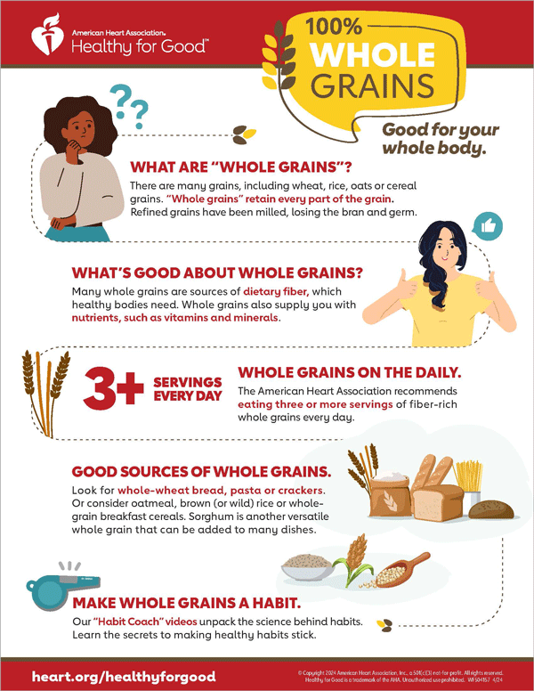 Whole Grains infographic thumbnail