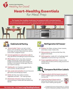 Heart-Healthy Kitchen Essentials English infographic