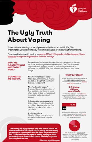 Eliminating Tobacco Use in Washington Kids American Heart