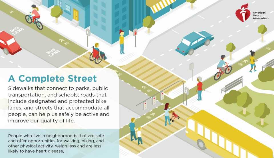 Complete Streets | American Heart Association