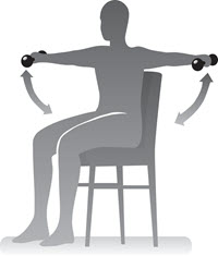Calendar • Strength & Balance Chair Aerobics