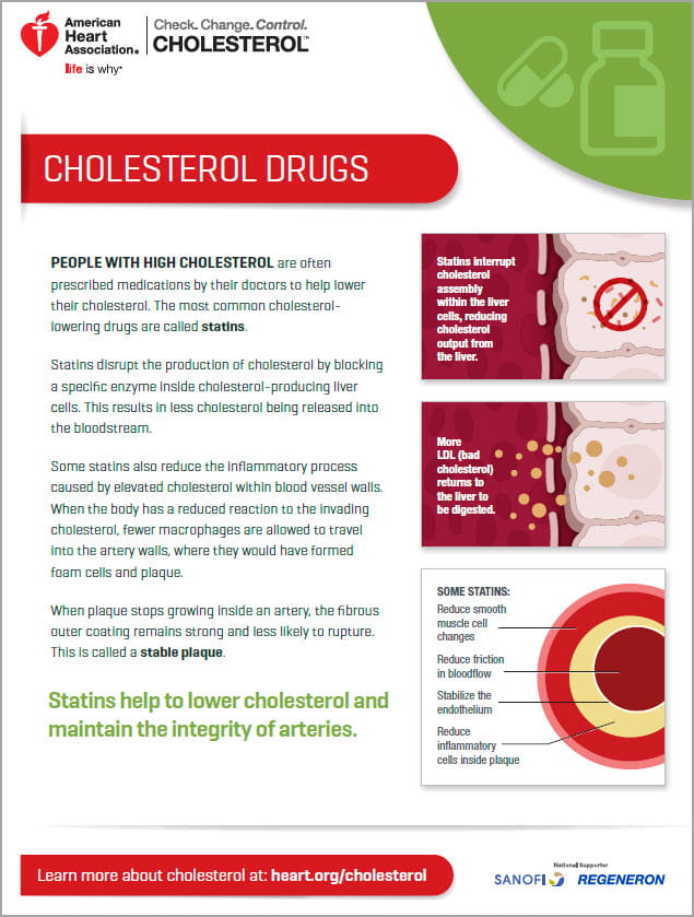 Cholesterol level and medication options