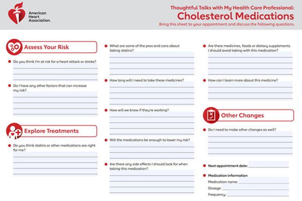 Cholesterol | American Heart Association