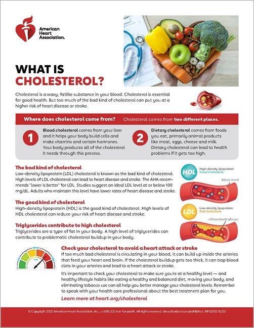 Enhancing heart health through cholesterol control