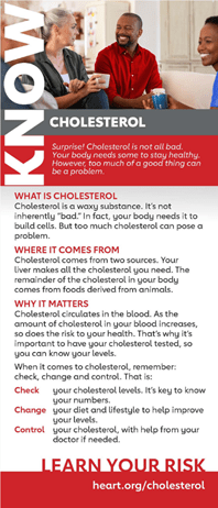 Know Cholesterol card