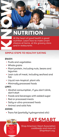 Know Nutrition card