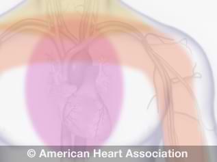 Chest feels heavy: Causes, treatments, and contacting a doctor