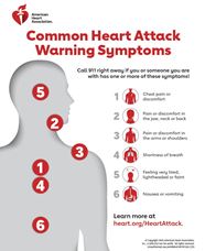 Warning Signs Of A Heart Attack American Heart Association