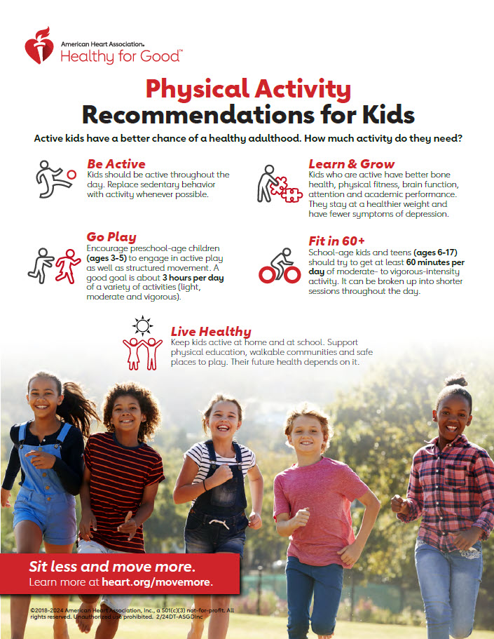 American Heart Association Recommendations for Physical Activity in Kids  Infographic