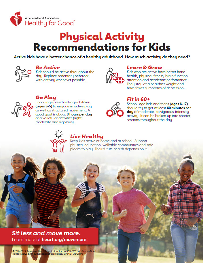 American Heart Association Recommendations For Physical Activity In 