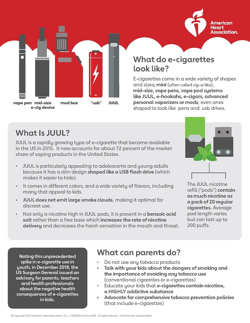 Quick Facts on the Risks of E-cigarettes for Kids, Teens, and Young Adults