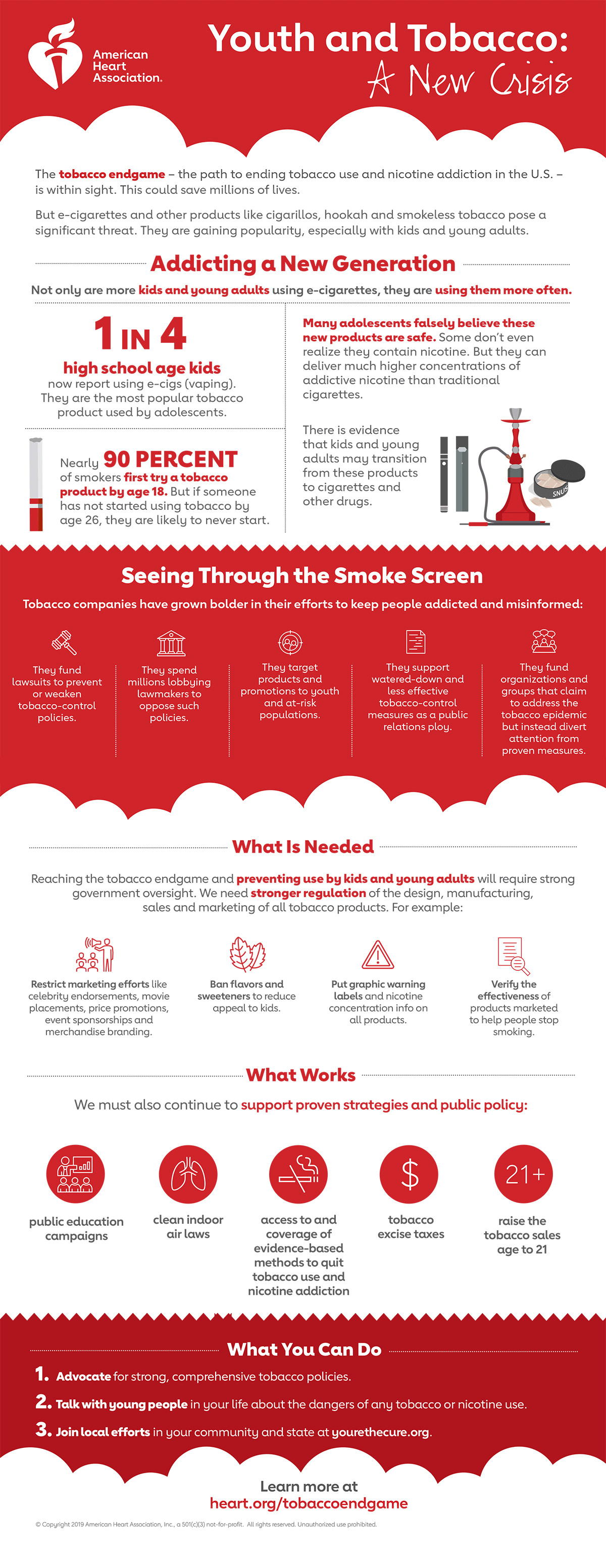 Youth and Tobacco: A New Infographic | Heart Association