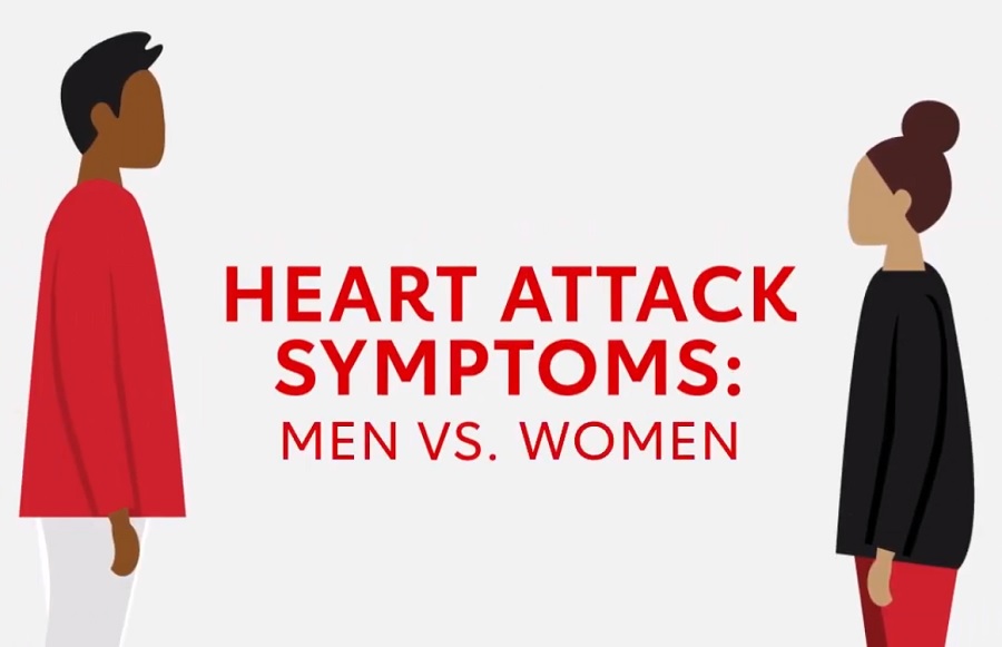 Changing the way we view women's heart attack symptoms | American Heart ...