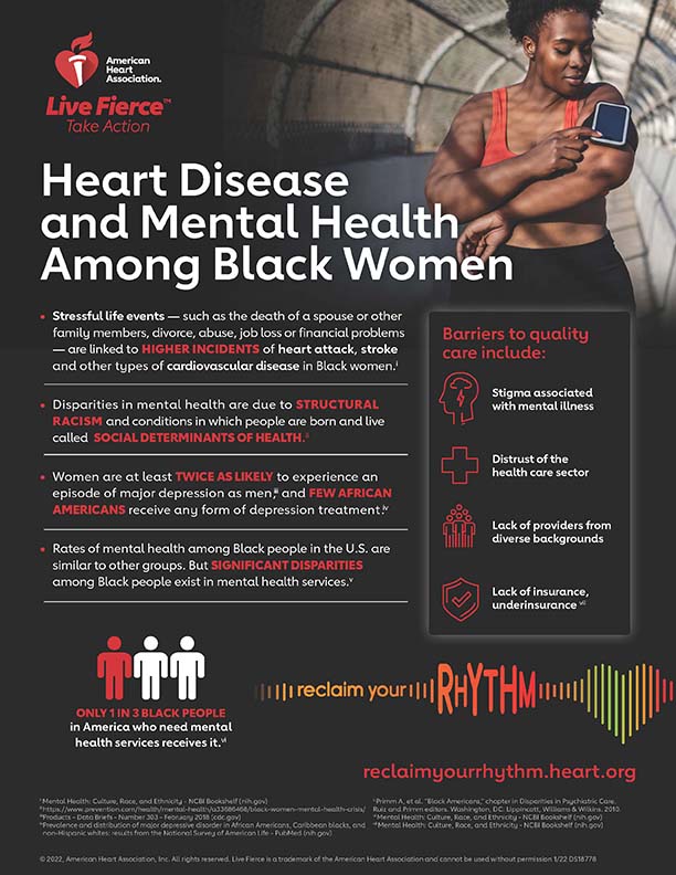 Heart Disease And Mental Health Among Black Women American Heart
