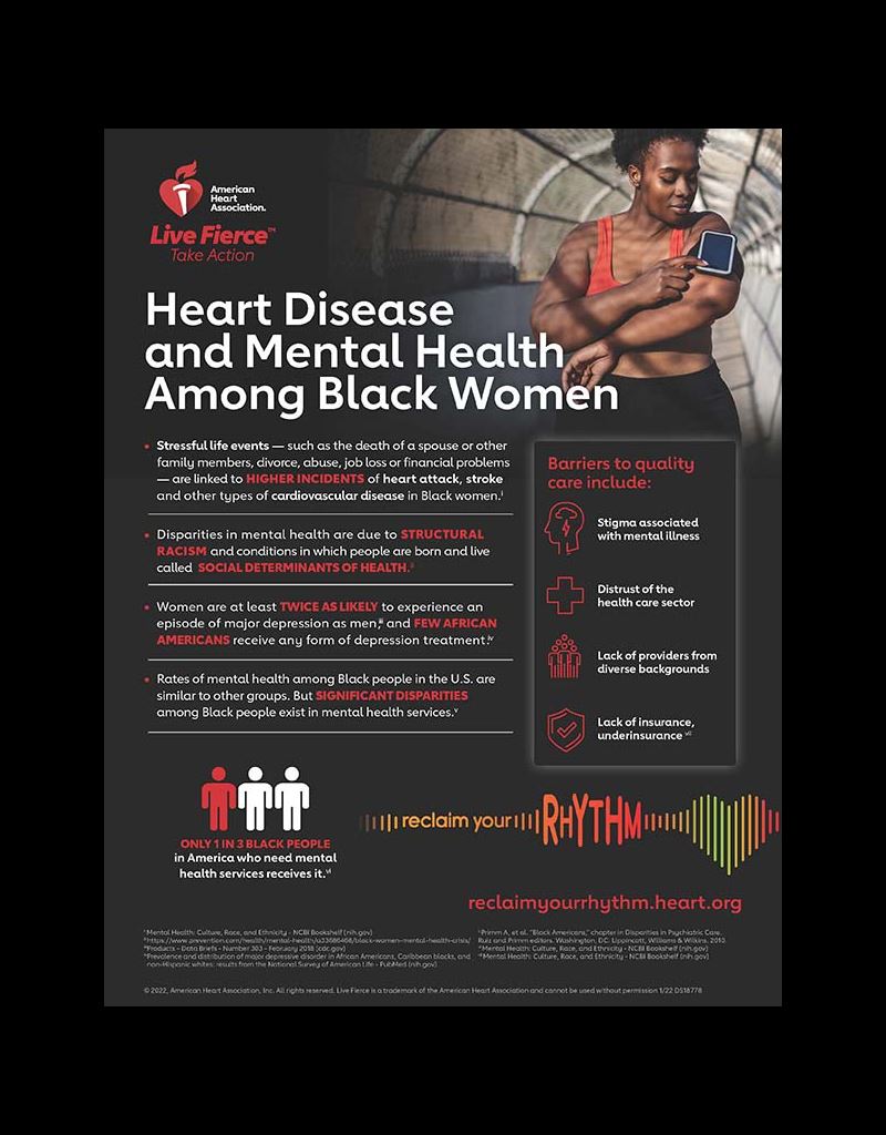 Heart Disease and Mental Health Among Black Women Infographic