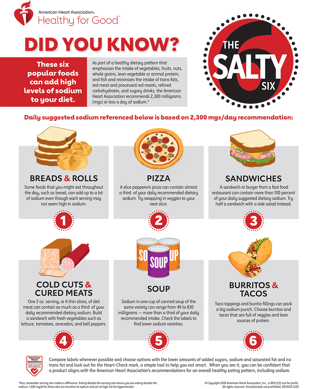 The Salty 6 Foods Highest in Sodium Infographic | American ...