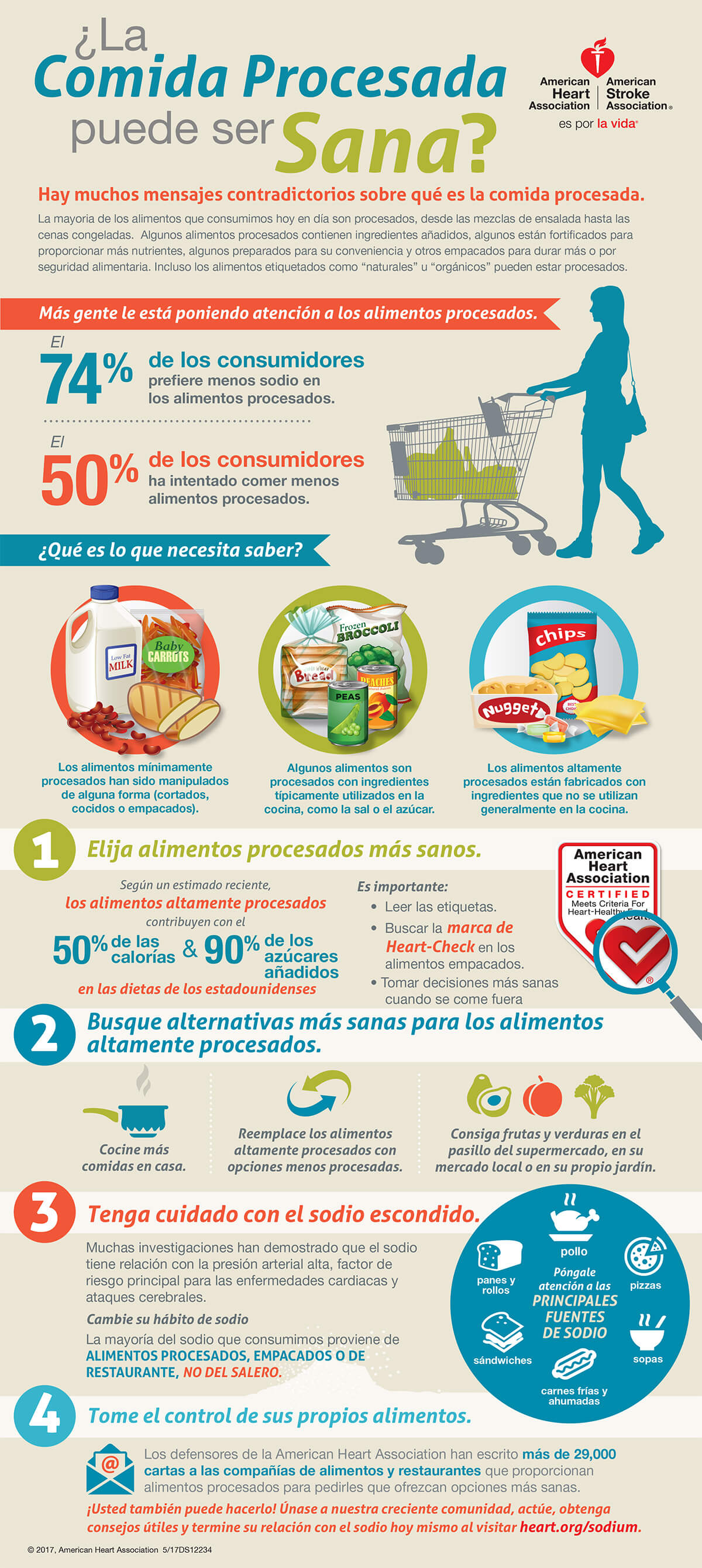 Healthy For Good: Spanish Infographics | American Heart Association