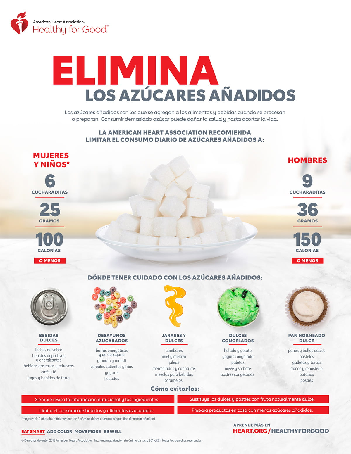 Cut Out Added Sugars - Infographic | American Heart Association