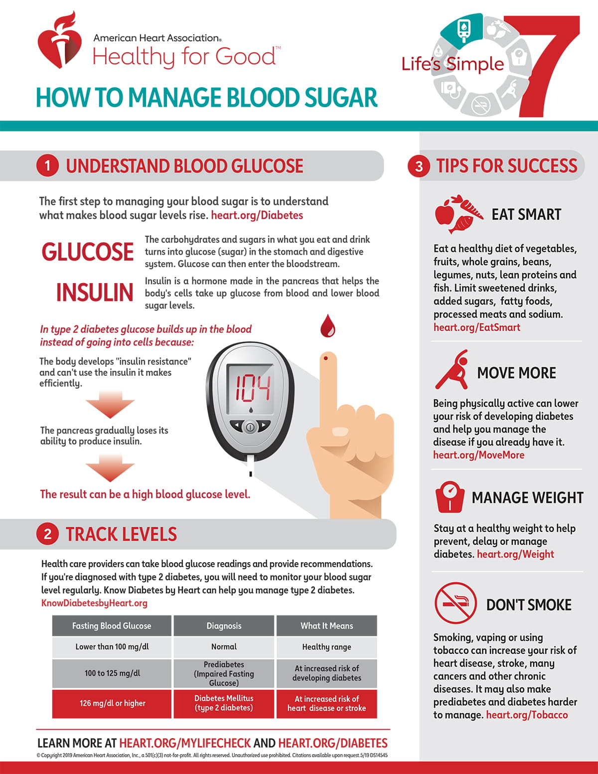 Life s Simple 7 Blood Sugar Infographic American Heart Association