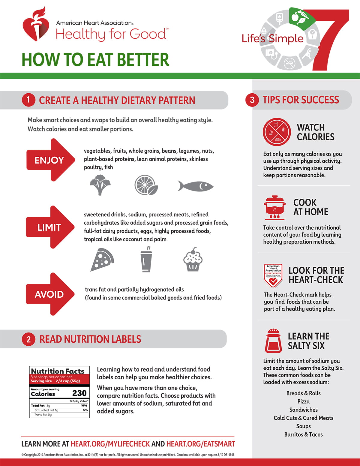 Lifes Simple 7 Eat Better Infographic American Heart Association