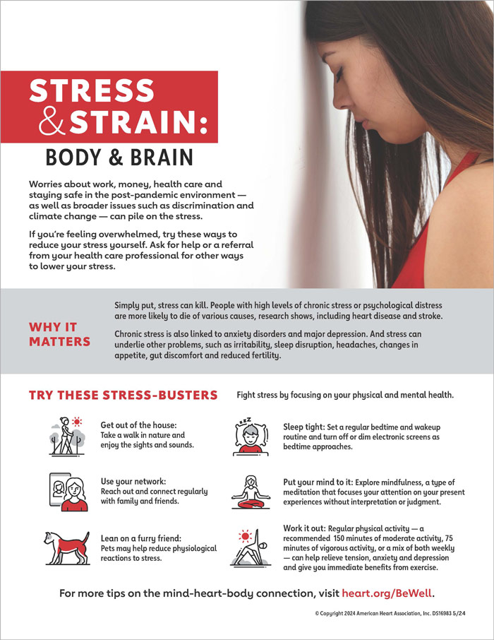 Stress and Strain, Body and Brain Infographic American